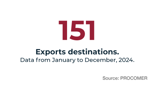 Maquiladoras CR Ing 01 Maquiladoras CR Ing 01